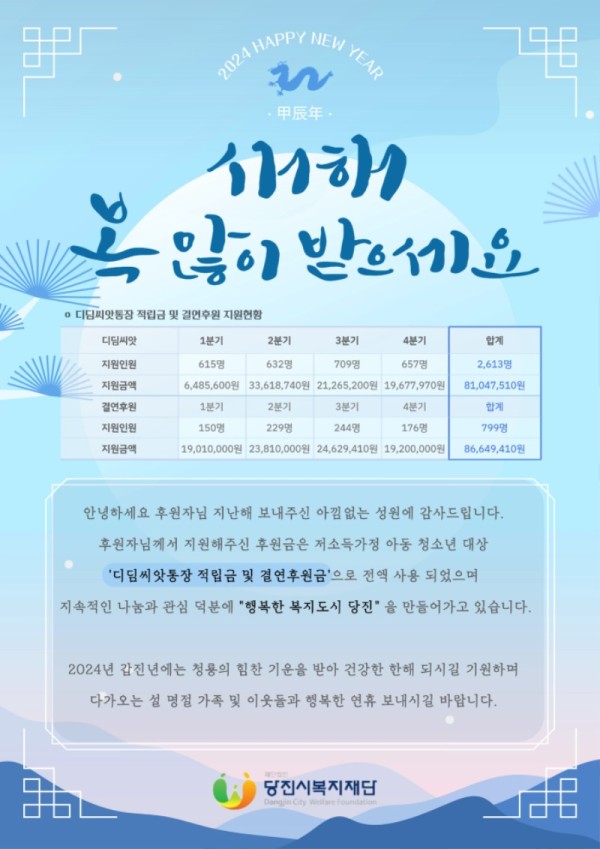 2024년 설맞이 감사편지.jpg